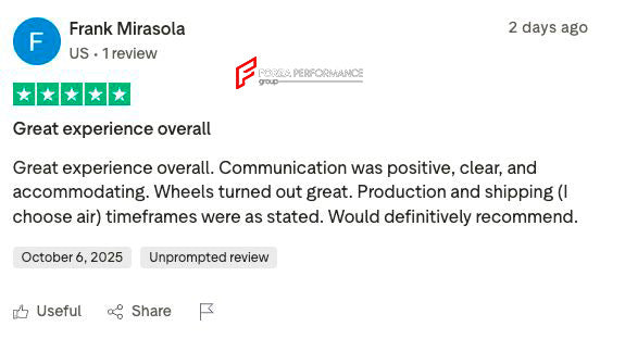 18 INCH FORGED WHEELS RIMS for TOYOTA LAND CRUISER 250 LC250 2025 custom fit OEM LC250 WHEELS  