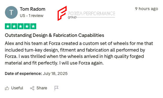 FORZA PERFORMANCE 19 20 INCH FORGED WHEELS RIMS for MCLAREN ARTURA 2023 custom fit MCLAREN F1 MSO OEM WHEELS STYLE