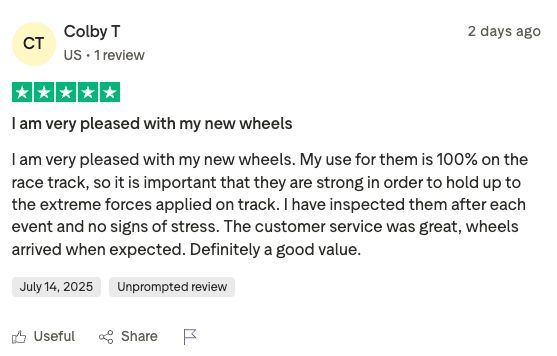 FORZA PERFORMANCE 19 INCH FORGED WHEELS RIMS for AUDI S5 F5 FACELIFT 2024 custom fit OEM RS6 RS7 WHEELS 4K0601025BM