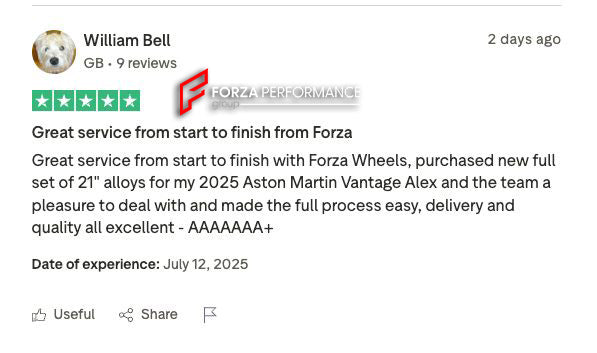 FORZA PERFORMANCE 21 INCH FORGED WHEELS RIMS for ASTON MARTIN VANTAGE 2025 custom fit OEM VANTAGE DB12 WHEELS Ry53-1007-AA RY53-9965G-AA