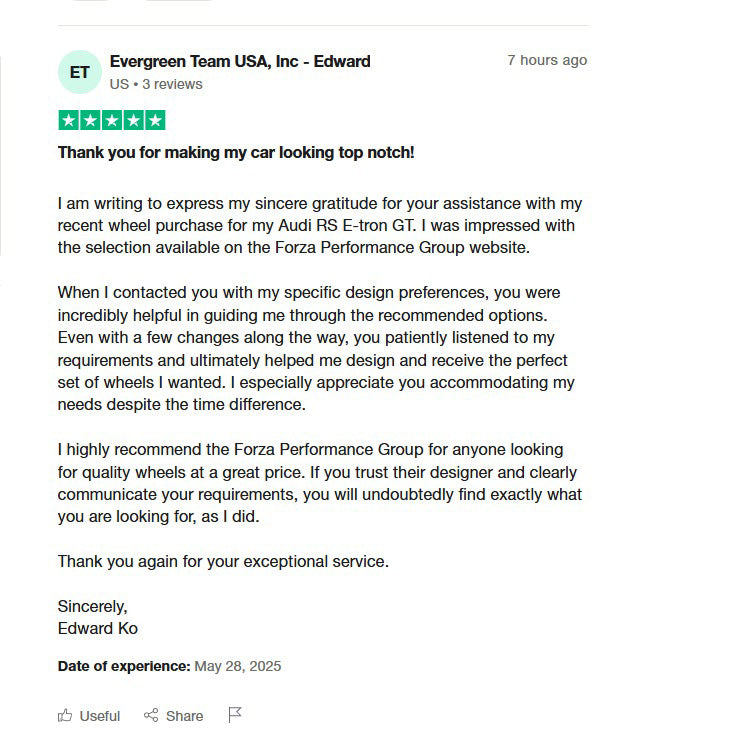 21 INCH FORGED WHEELS RIMS for AUDI RS E-TRON GT FW 2024