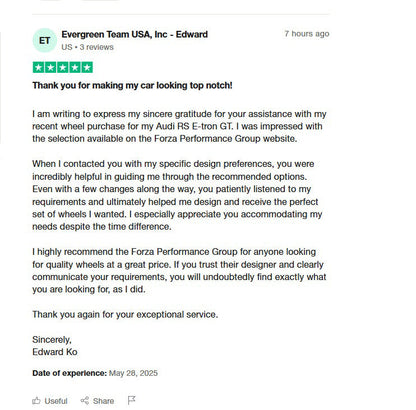 21 INCH FORGED WHEELS RIMS for AUDI RS E-TRON GT FW 2024