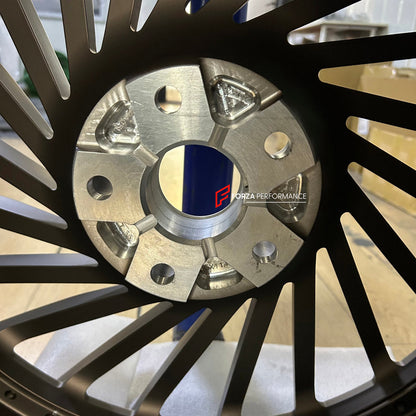 FORZA PERFORMANCE 21 INCH FORGED WHEELS RIMS for AVATR 07 2025 custom fit FORGIATO VENTOSO
